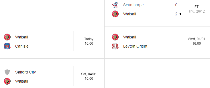 Walsall schedule over the Christmas period.