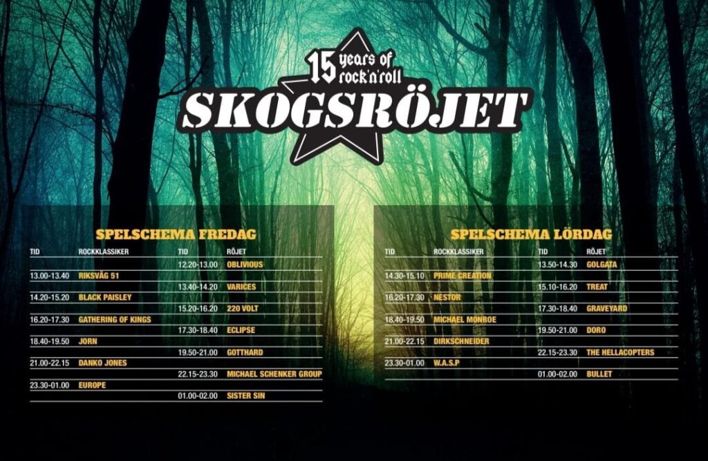 Schedule of the performing acts